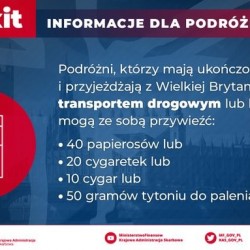 Zmiany w podróżowaniu do Polski