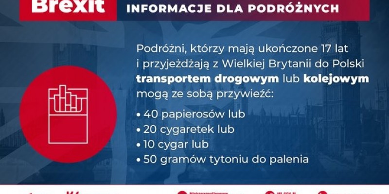 Zmiany w podróżowaniu do Polski